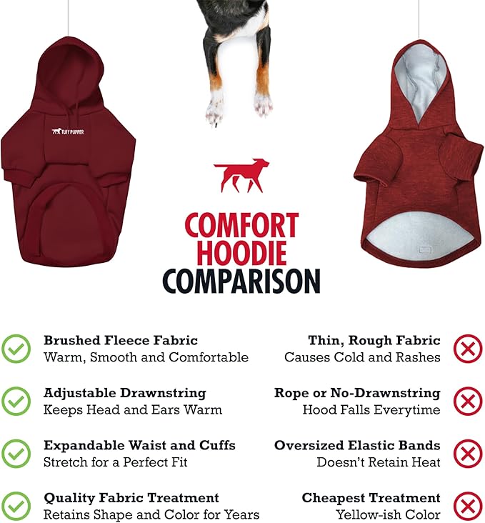 Tuff Pupper Dog Hoodie | Premium Quality 100% Organic Cotton | Ultra Soft Interior for Superior Comfort | Elastic Cuffs & Drawstring for Warmth | Stretch Fit Suitable for All Breeds (Red, S)