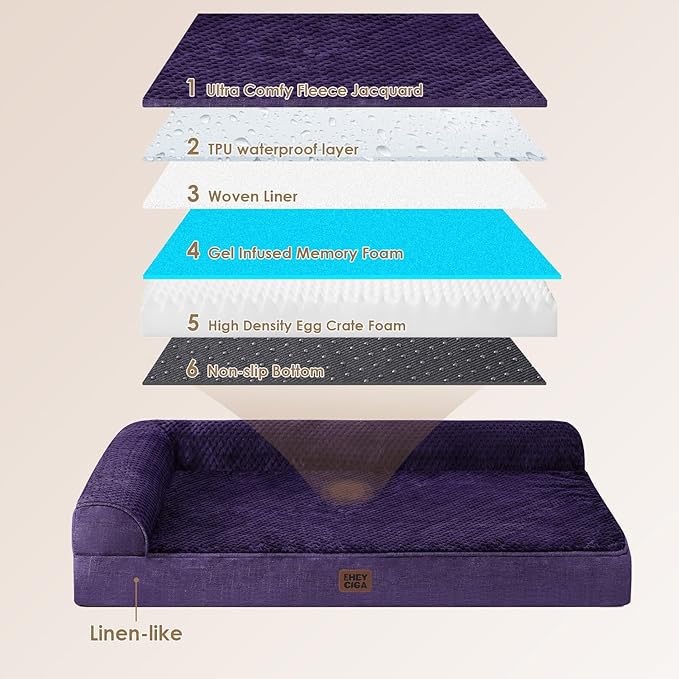 EHEYCIGA Memory Foam Dog Bed Large Sized Dogs, Pet Bed for Large Dog for Crate with Waterproof Liner, Pet Couch Bed Orthopedic with Washable Removable Cover, 35x23x6 Inches, Purple