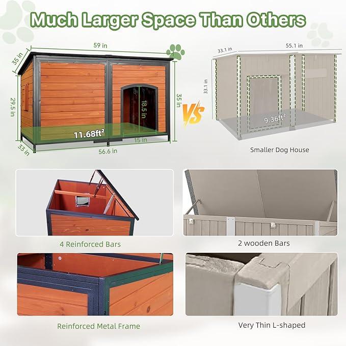 Extra Large Dog House Outdoor Weatherproof Dog Kennel for Large Dogs Chew-Proof Metal Frame Openable Roof for Easy Cleaning