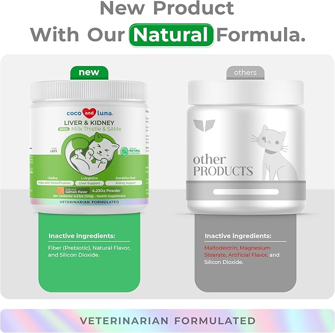 Milk Thistle for Cats - 4oz Powder - Natural Liver Supplement - with Same and L-Arginine - Detox, Hepatic Support, Promotes Liver Healthy Function, Kidney Support