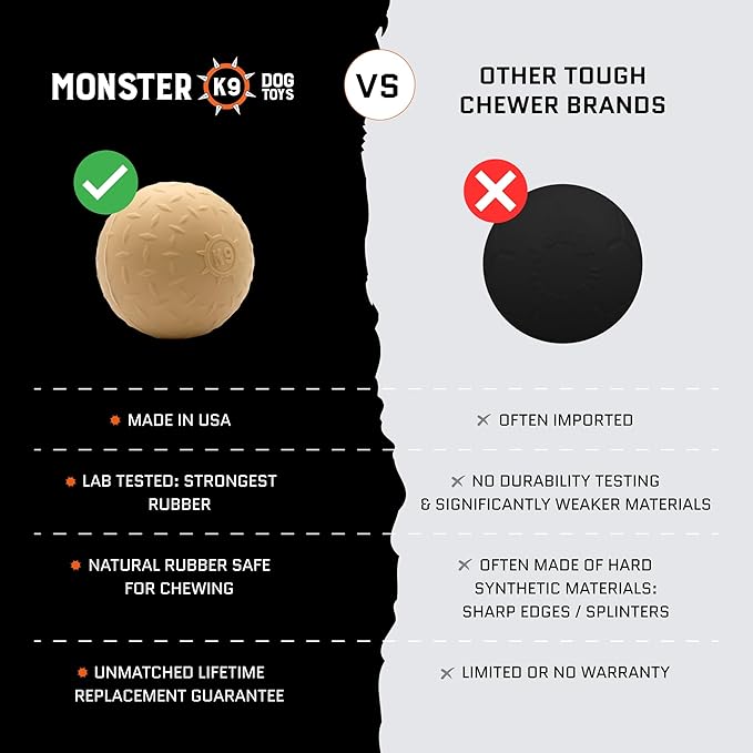 Monster K9 Indestructible Natural Series Dog Ball - Backed for Life - No Color Additives, Minimal Fillers, Safe Non-Toxic - Durable Toy for Aggressive Chewers - USA Made - 2.8” Solid(Tennis Ball Size)