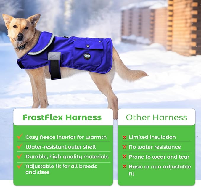Joyride Harness FrostFlex Dog Winter Jacket - Fleece Lined & Water-Resistant - Snowsuit with Pockets for Treats & Poop Bags - Durable Cold Weather Dog Coat - Blue Serenity-XS