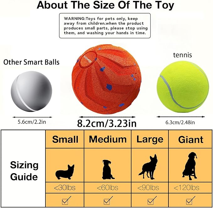 Smart Interactive Dog Toy Automatic Moving Bouncing Chew Herding Ball E-TPU Material for Large and Medium-Sized Dogs Keep Them Busy USB Rechargeable (Orange)