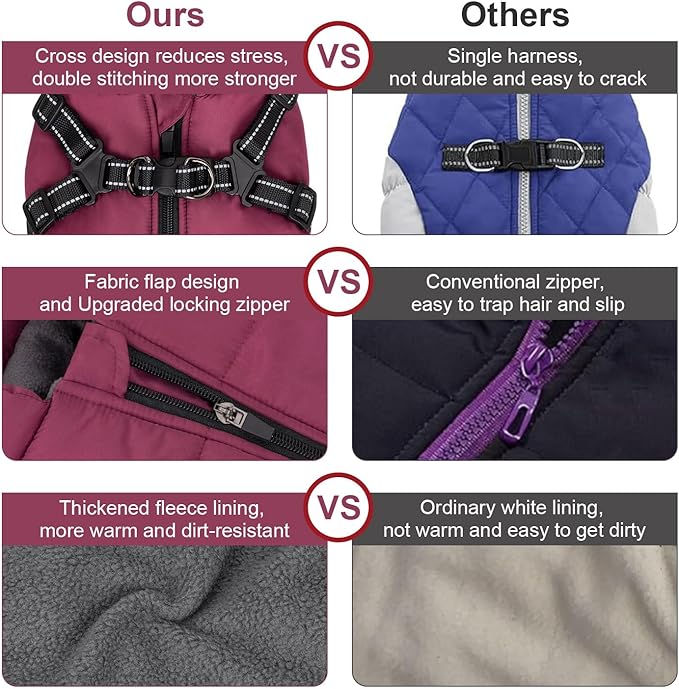 Warm Winter Coat - Sports Dog Jacket, Reflective & Adjustable, Waterproof & Windproof for Small Dogs (Purple)