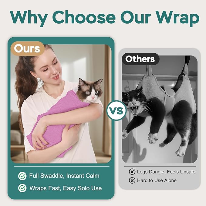 Self-Adhesive Cat Grooming Wrap, Cozy Cat Wrap for Cutting Nails, Breathable Anti-Scratch Cat Swaddle Bag for Brushing, Ear Cleaning, Dental Care, Medication, Injections,Pinkish Purple L