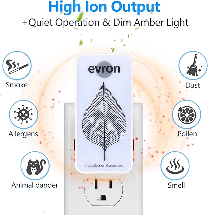 Air Ionizers for Home, Ultra-Thin Filterless Plug-In Negative Ion Generator, Foldable Plug & Dim Amber Light, 20M Ions/Sec, Up to 400 sq ft Coverage (3, White)