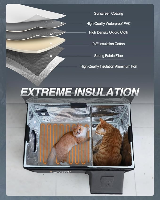 Outdoor Heated Cat House in Winter,Extremely Insulated & Weatherproof,Feral Cat Shelter with Waterproof Eaves & Escape Door for Outside Stray Barn Cat(Dark Grey,16.9"x12.7"x13.6")