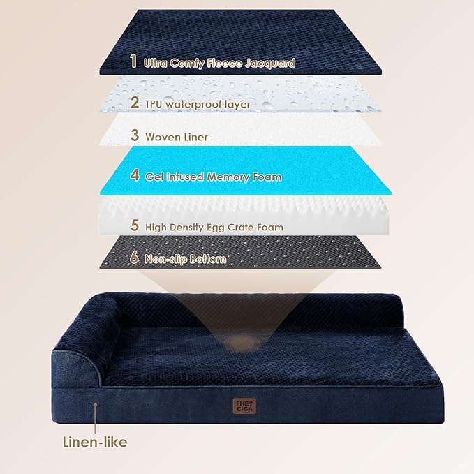 EHEYCIGA Memory Foam Dog Bed Large Sized Dogs, Waterproof Dog Bed Orthopedic with Washable Removable Cover, Non-Slip Pet Bed Couch, 36x27x6 Inches, Navy Blue