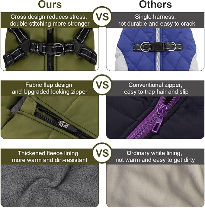Warm Winter Coat, Fashion Sports Dog Cold Weather Jacket with Built-in Harness, Reflective, Waterproof Windproof Dog Apparel for Small Dogs (Green)