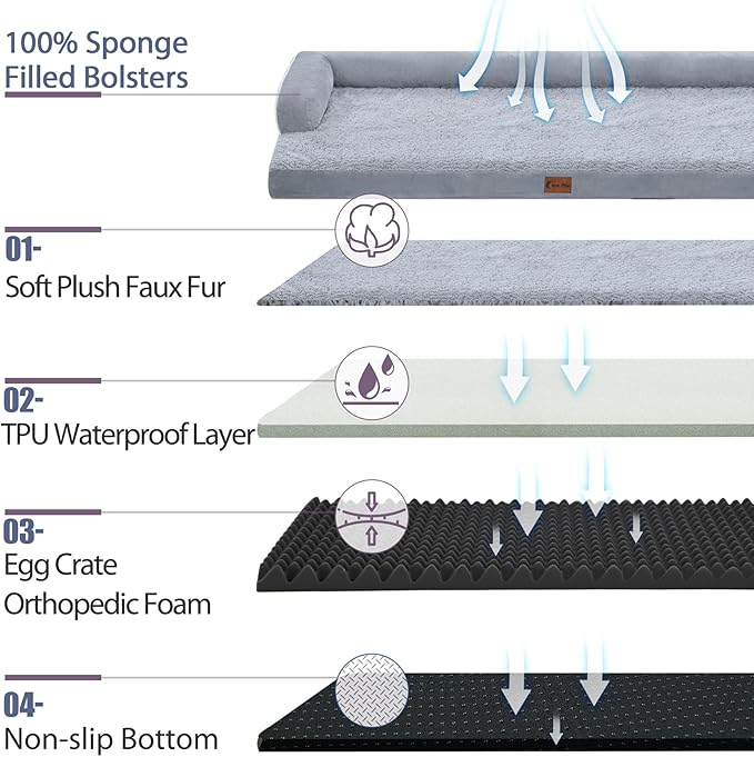 Orthopedic Dog Beds for Large Sized Dogs, Waterproof Egg Crate Foam Large Dog Couch Beds with Comfy Bolster 36x27Inch, Washable Pet Beds with Removable Cover and Nonskid Bottom, Grey
