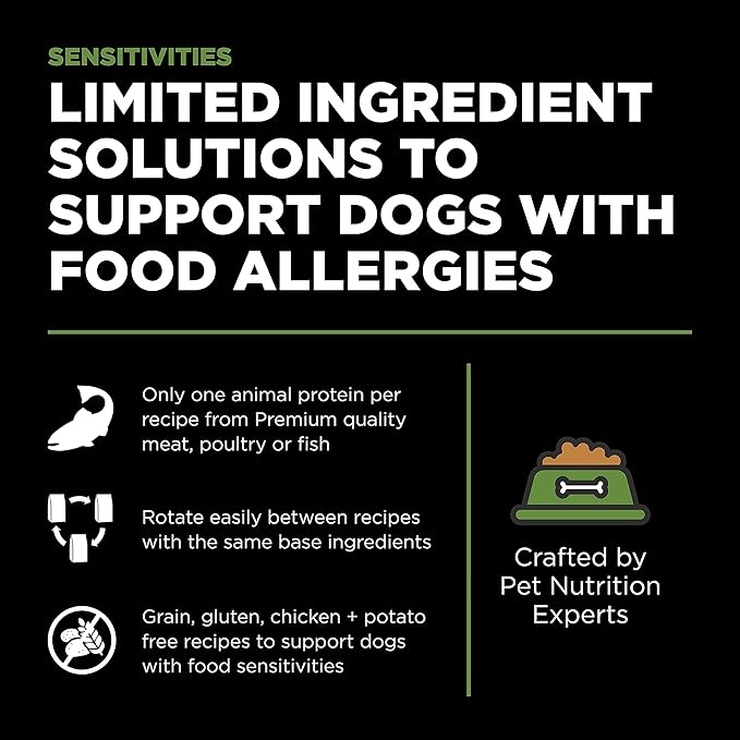 Go! Solutions Sensitivities Limited Ingredients, Grain-Free Dry Dog Food, Turkey Recipe for Sensitive Stomach, 22 lb Bag