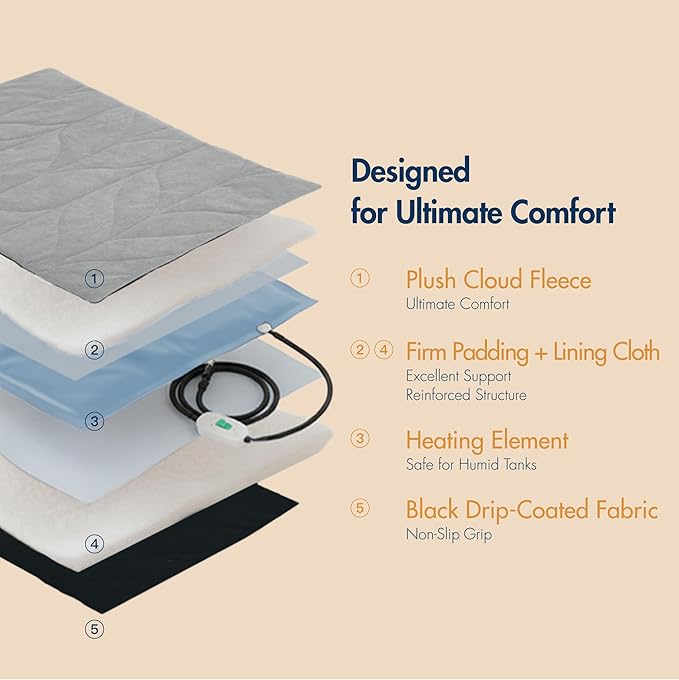 Dog Heating Pad (56"x40") - Waterproof Electric Heated Mat & Pet Bed for Indoor and Outdoor Use, Chew Resistant Cord, Machine Washable Cover with Wheat Pattern Quilting, for Cats and Pets