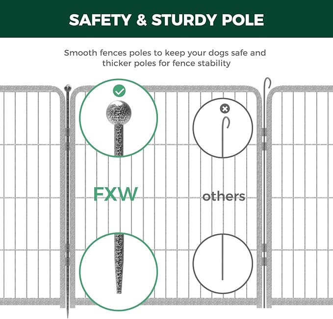 FXW Garden Fence Outdoor for The Yard – 32in(H) x 18.2ft(L) Heavy Duty Metal Animal Barrier for Dog and Rabbit, Decorative Dog Fence, 8 Panels, Silver