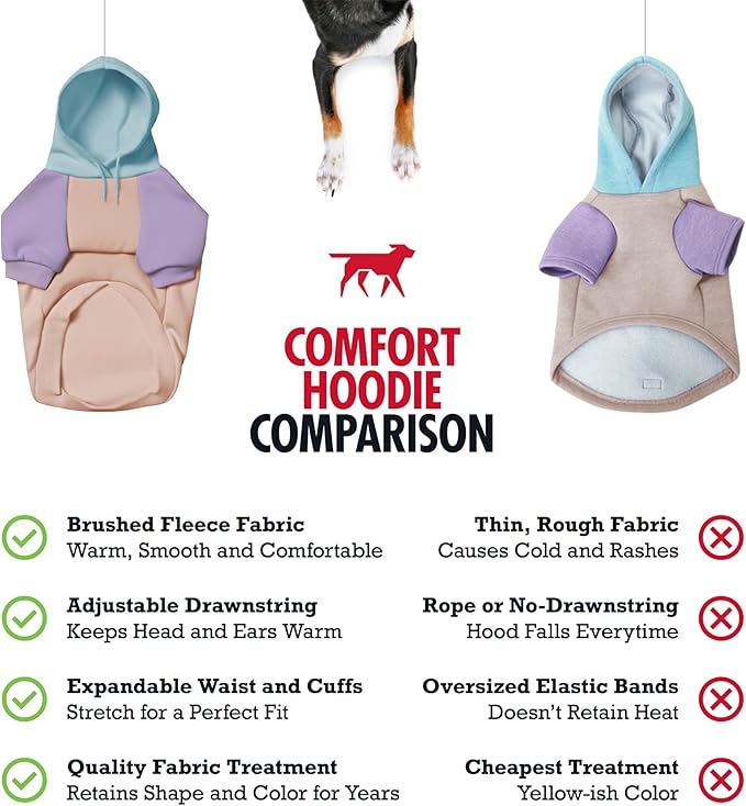 Tuff Pupper Dog Hoodie | Premium Quality 100% Organic Cotton | Ultra Soft Interior for Superior Comfort | Elastic Cuffs & Drawstring for Warmth | Stretch Fit Suitable for All Breeds (Pastel, XXS)