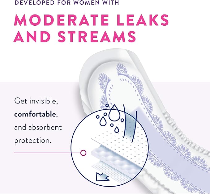 Prevail Proven - Prevail Incontinence Bladder Control Pads - Bladder Leak Pads - Light Absorbency, Regular, 90 Count (3 Packs of 30)