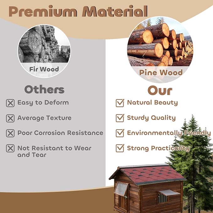Extra Large Dog House Outdoor Outside Insulated Dog Kennel Weatherproof Pine Wood Pets Home with Elevated Floor,Lockable Door,Adjust Windows,Easy to Clean for Medium Large Dogs