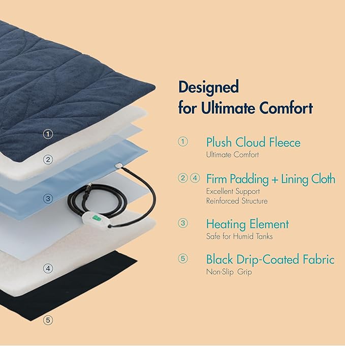 Dog Heating Pad (56"x40") - Waterproof Electric Heated Mat & Pet Bed for Indoor and Outdoor Use, Chew Resistant Cord, Machine Washable Cover with Wheat Pattern Quilting, for Cats and Pets
