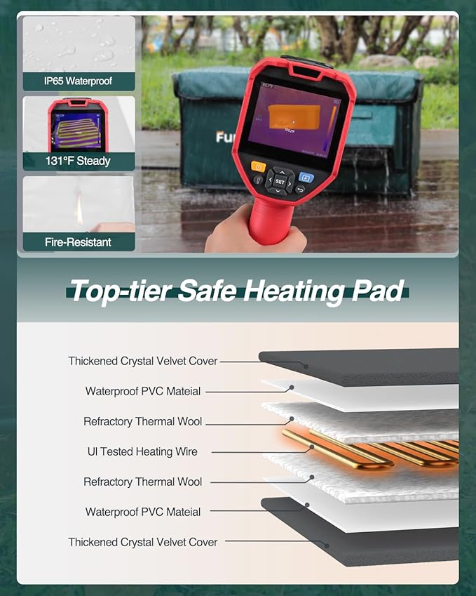 Outdoor Heated Cat House in Winter,Extremely Insulated & Weatherproof,Feral Cat Shelter with Waterproof Eaves & Escape Door for Outside Stray Barn Cat(Dark Green,16.9" x12.8"x13.4")
