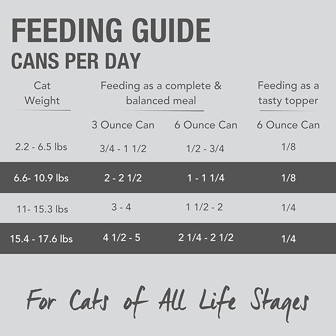 Feline Natural New Zealand Canned Catfood Wet Food, High-Meat, Low-Carb, & Grain Free Cat Food Wet, Chicken Feast, 6 oz, Pack of 12