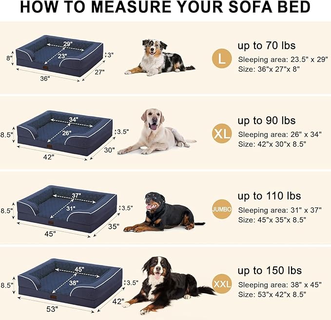 Orthopedic Dog Beds for Large Sized Dogs, Waterproof Memory Foam Large Pet Bed with Sides 36x27Inch, Non-Slip and Egg-Crate Foam Big Dog Couch Bed with Removable Washable Cover, Navy Blue