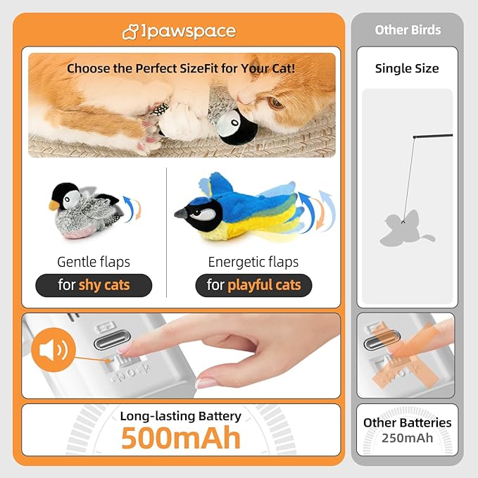 Interactive Flapping Bird Cat Toy with Catnip, Musical Sound (can Turn Off), Satisfy Cat's Natural Huting Instinct, Soft Plush Washable Cover, Moving Toy for All Breeds Cats(Gray)