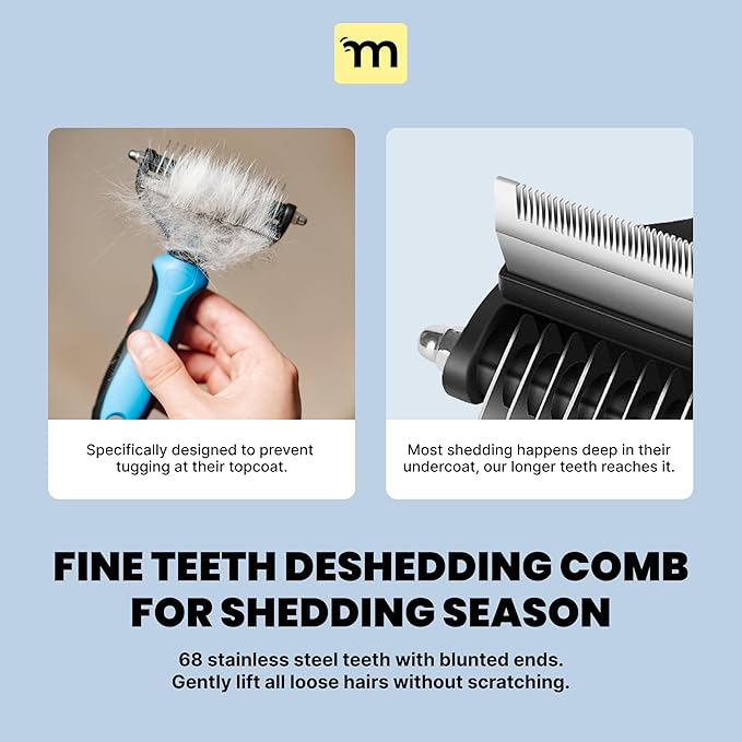 MalsiPree Dog Brush for Shedding - Large, Blue, 2-in-1 - Deshedding Dog Grooming Brush & Undercoat Rake with Dematting Comb for medium to Large Double Coated