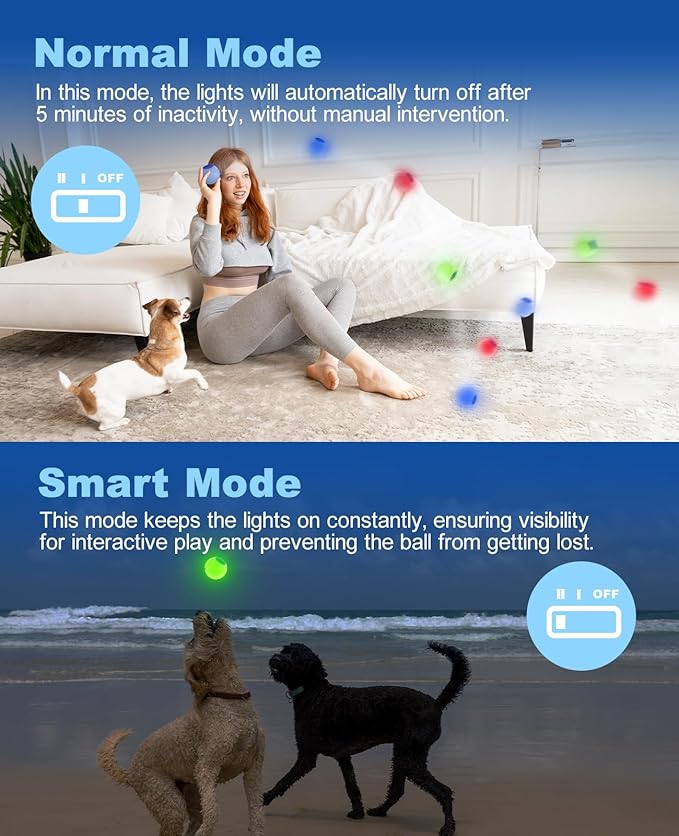 LED Dog Ball Rechargeable, Light Up Fetch Ball, Bounce-Activated, Durable, Natural Rubber, Unique Scent, 2.5 inches, for Small & Medium Dogs (Light Blue)