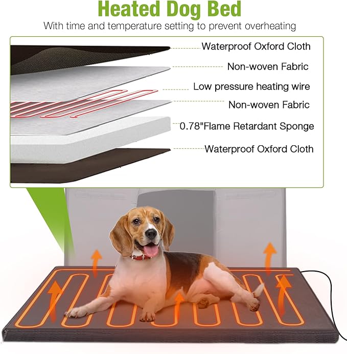 GUTINNEEN Heated Dog House for Outside Large Insulated Dog House Outdoor with Safe Heated Pad, Chew-Proof Metal Frame and Insulated Liner for Medium to Large Dogs, 44.5" L x 45" W x 35" H