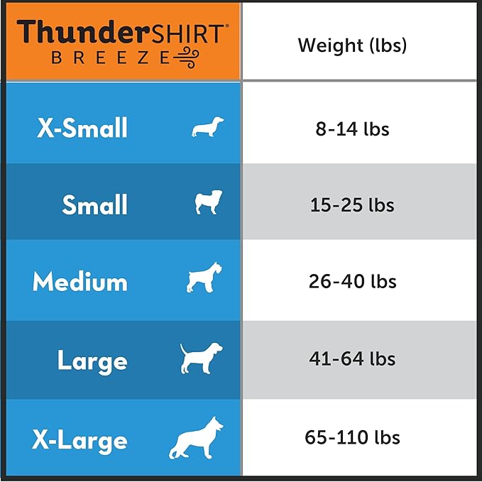 ThunderShirt Breeze for Dogs, Small, Aqua, Extra Breathable Mesh Fabric, Dog Anxiety Relief Vest for Every Day Stress & Calming During Thunder Storms and Fireworks
