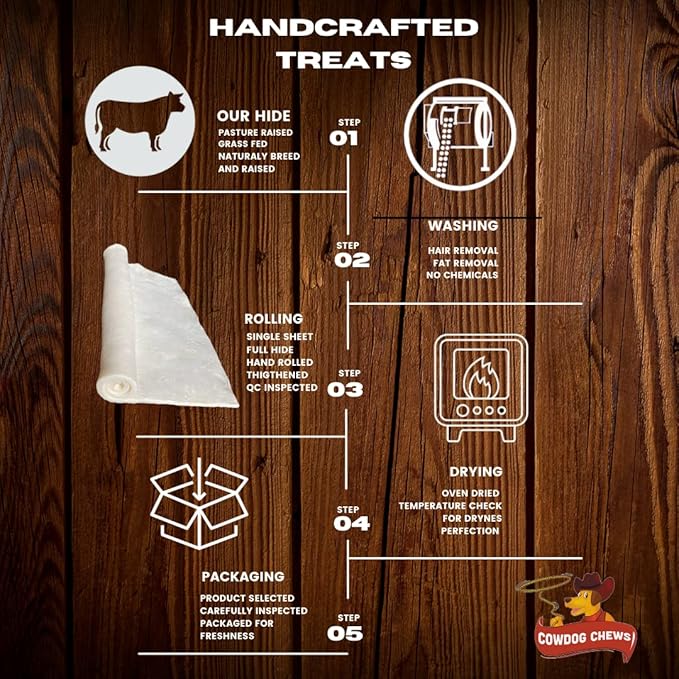 Cowdog Chews Retriever Roll 9-10 inch All Natural Rawhide Dog Treat (3 Pack)
