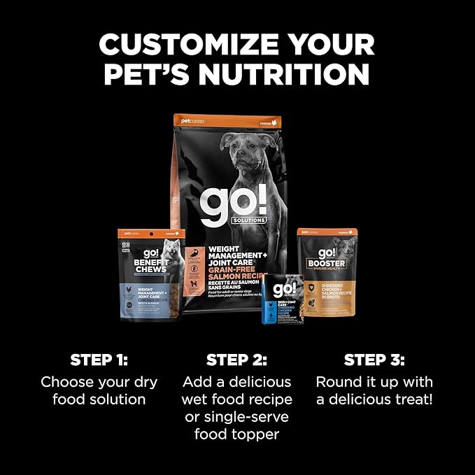 Go! Solutions Weight Management + Joint Care, Grain-Free Dry Dog Food, Salmon Adult and Senior Recipe, 3.5 lb Bag