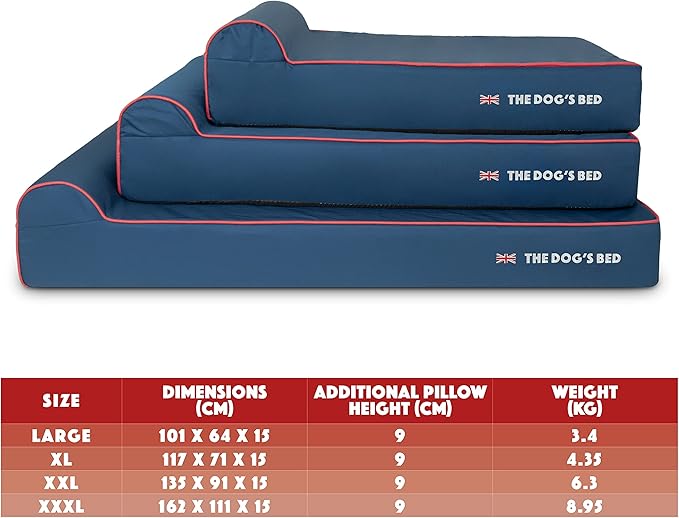 The Dog’s Bed Orthopedic Headrest Dog Bed XXL Blue Oxford with Red Trim UK Flag Dog Bed, Memory Foam, Hip & Elbow Dysplasia, Post Surgery, Waterproof Washable Cover