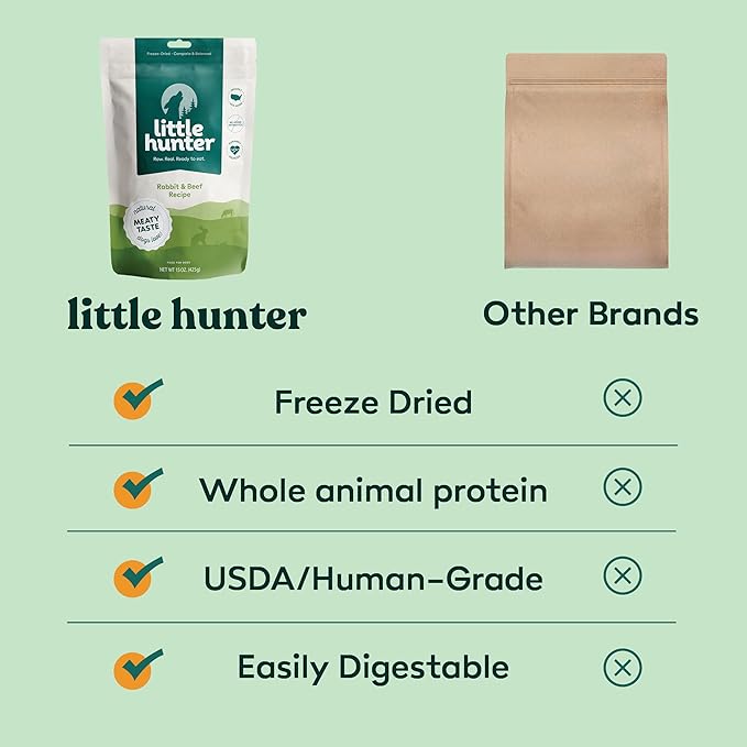 Little Hunter- Freeze Dried Raw Rabbit Fresh Dog Food | Organic Fruit & Veggies, Picky Eater-Approved Limited Ingredient for All Stages - High Protein, Small Batch, Grain Free Raw Dog Food, 15 oz
