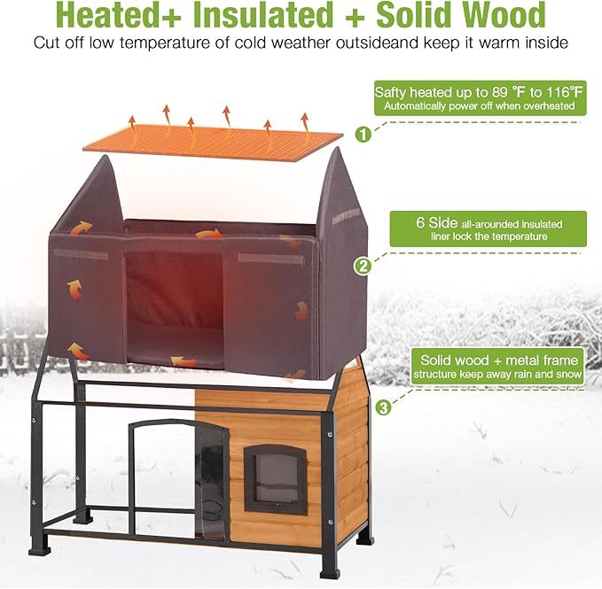 GUTINNEEN Outdoor Heated Dog House with Anti-Bite Metal Frame Insulated Winter Dog Kennel Waterproof with Heater and Insulated Liner for Small to Medium Dogs