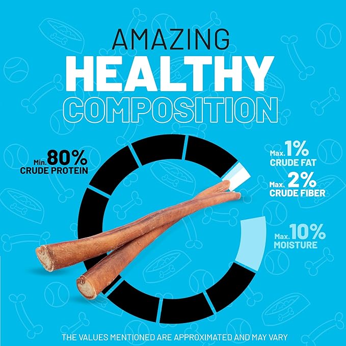 Sitka Farms Bully Sticks XL 12 inch - 6 Count - Bully Sticks 100% Natural and Long Lasting Dog Chews for Medium Large and Small Dogs of All Breeds - Grain & Rawhide Free Chews