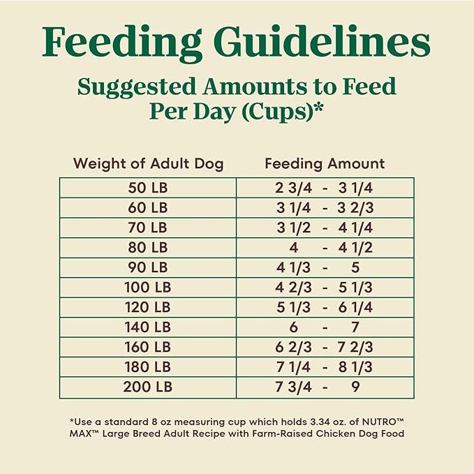 Nutro Max Adult Large Breed Dry Dog Food with Farm-Raised Chicken, 25 lb. Bag