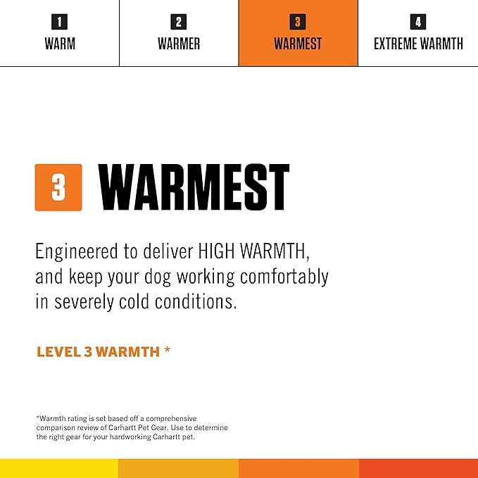 Carhartt Firm Duck Dog Chore Coat, Insulated Weather Resistant Jacket for Cold and Windy Conditions, Deep Wine, X-Large