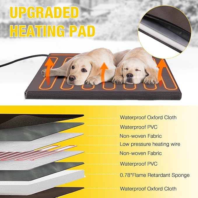 Outdoor Dog House with All-Around Insulated Liner Weatherproof Puppy Shelter Indoor Dog Kennel, Anti-Bite Dog Home for Large Breed with Porch (Brown (Heated Liner), Medium)