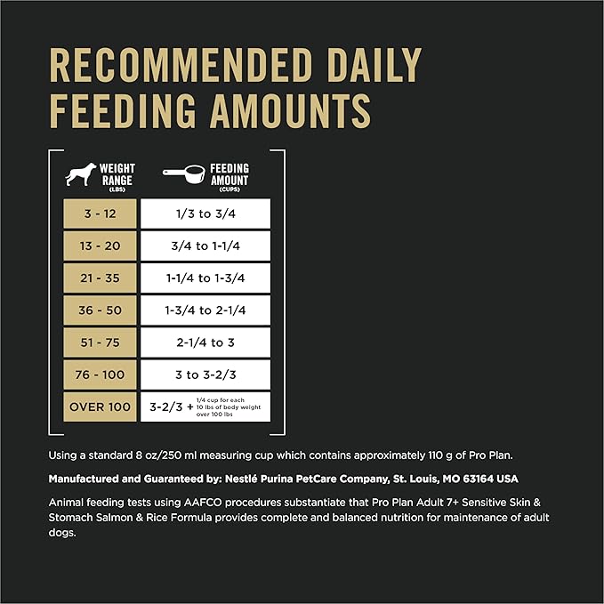 Purina Pro Plan Sensitive Skin and Stomach Dry Dog Food Senior Adult 7 Plus Salmon and Rice Formula - 16 lb. Bag