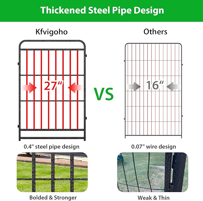Square Steel Pipe Dog Fence Outdoor 24 Piece Panels 47" Height Anti-Rust Heavy Duty Dog Playpen with Doors Portable for Yard RV Camping, Total 54FT, 227 Sq.ft, Snowy Black