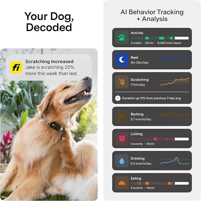 New Fi Series 3+ Smart Dog Tracker Collar – AI GPS for Dogs, Health & Behavior Monitor, Virtual Fence, Escape Alerts, Waterproof, Apple Watch Compatible [12Mo Membership Included] (Pink, Medium)