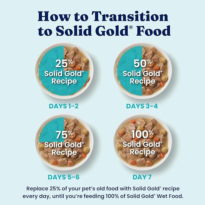 Solid Gold Lil' Boss Wet Dog Food, Turkey and Hearty Vegetable Recipe, Puppy & Adult Dogs of All Activity Levels, Toy and Small, 3.5 oz Cup, 12 Count