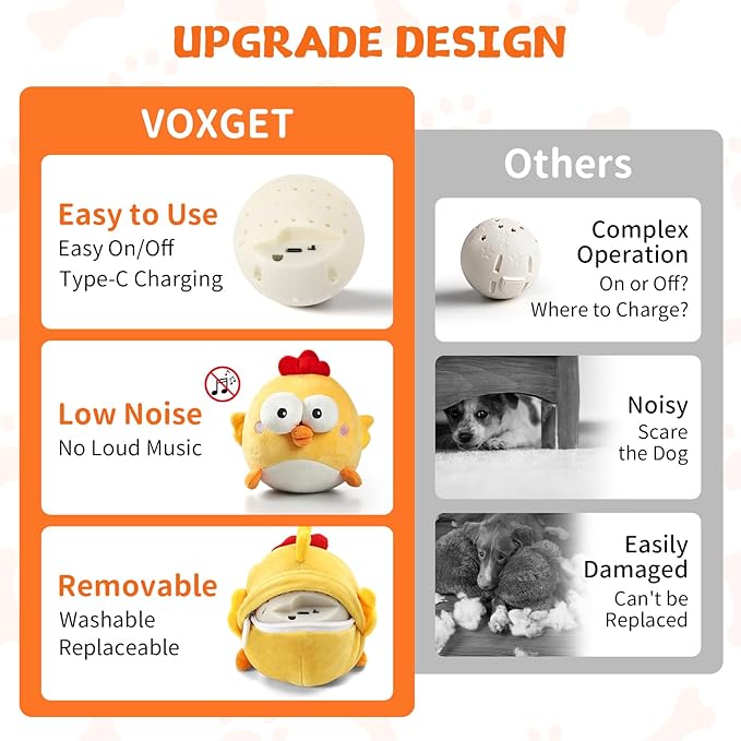 Interactive Dog Toy Ball, Rechargeable Jumping Plush Toy with Motion Activation for Small Large Dogs, Squeaky Moving Bouncing Ball for Pets Keep Busy Reduce Boredom, No Loud Music (Chicken)