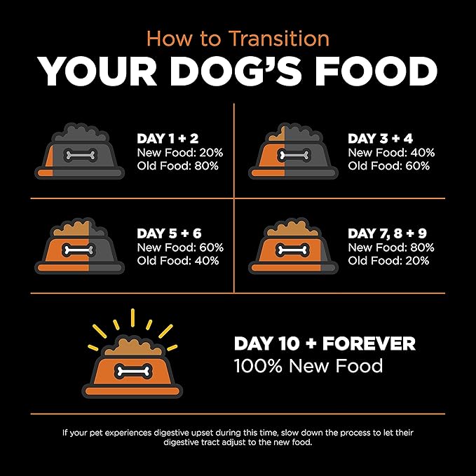 Go! Solutions Skin + Coat Care, Dry Dog Food, Salmon Recipe with Grains, 3.5 lb Bag