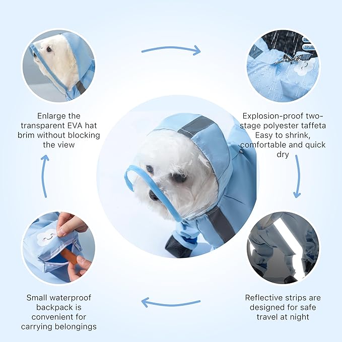Small Dog Raincoat with Legs, Ideal for Teddy Bears, Waterproof Full Coverage with Mini Backpack, Reflective Hoodie and Detachable Tail (Yellow, Medium(Suggest Weight 5.5-8.8lb))