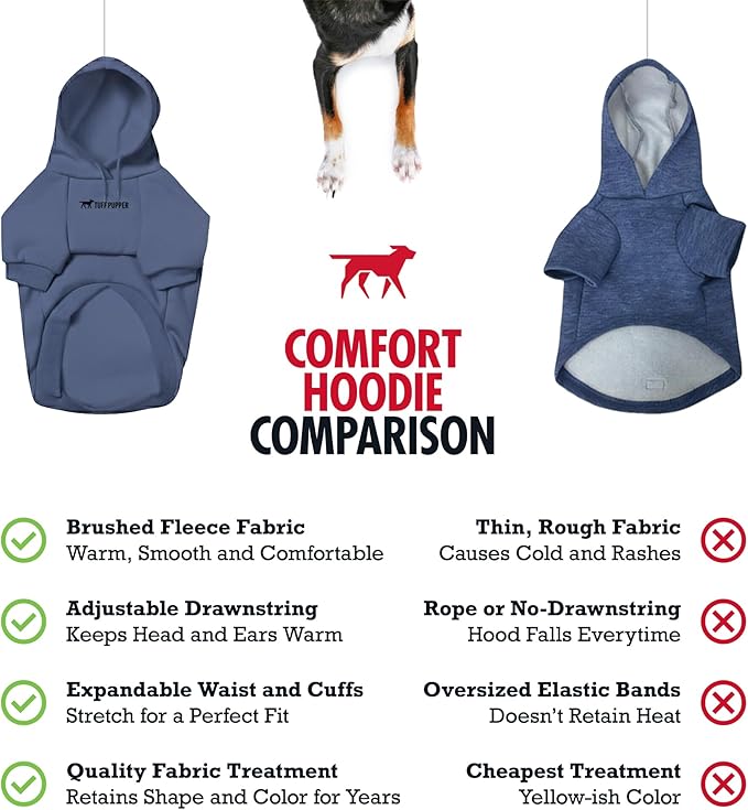 Tuff Pupper Dog Hoodie | Premium Quality 100% Organic Cotton | Ultra Soft Interior for Superior Comfort | Elastic Cuffs & Drawstring for Warmth | Stretch Fit Suitable for All Breeds (Blue, 3XL)