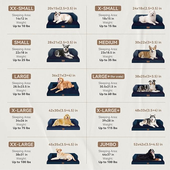 Orthopedic Large Dog Bed Washable: Orthopedic Dog beds for XXXLarge Size Dogs, Waterproof Washable Cover with Egg Foam Removable Bolster, Navy Blue Pet Beds for Large Dogs