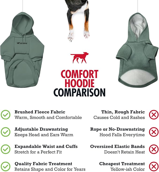 Tuff Pupper Dog Hoodie | Premium Quality 100% Organic Cotton | Ultra Soft Interior for Superior Comfort | Elastic Cuffs & Drawstring for Warmth | Stretch Fit Suitable for All Breeds (Teal, L)