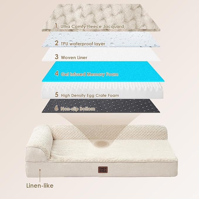 EHEYCIGA Memory Foam Dog Bed Large Sized Dogs, Waterproof Dog Bed Orthopedic with Washable Removable Cover, Non-Slip Pet Bed Couch, 36x27x6 Inches, Beige