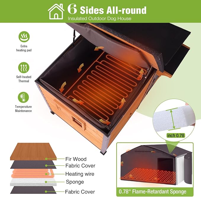 GUTINNEEN Extra Large Heated Dog House Insulated Dog Kennel Weatherproof Dog Shelter with Safe Heating Pad, Chew-Proof Metal Frame, Rotatable Spill-Proof Bowl for Large Dog Breeds, 60"L x 36"W x35.4"H